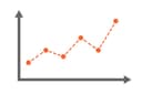 Graphing Tool