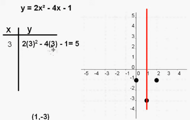 Example 1 Image